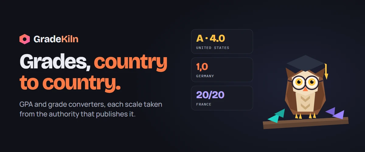 GradeKiln: grades, country to country. Top grades from six national systems
