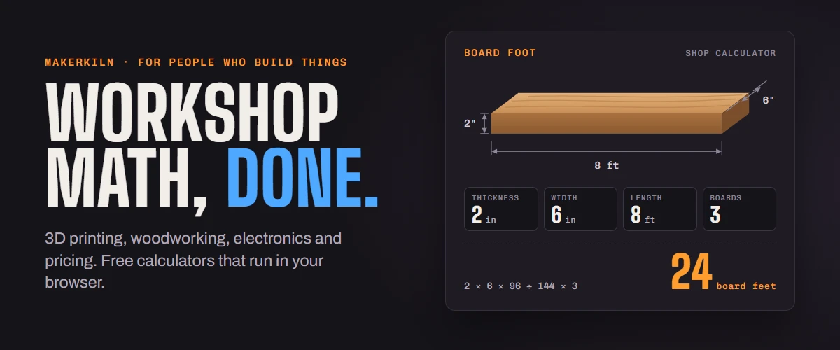 MakerKiln: workshop math, done. A board foot calculator: three boards, 2 inches by 6 inches by 8 feet, make 24 board feet